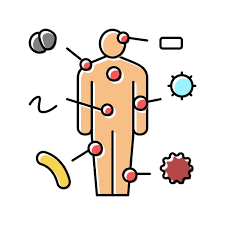 Autoimmune